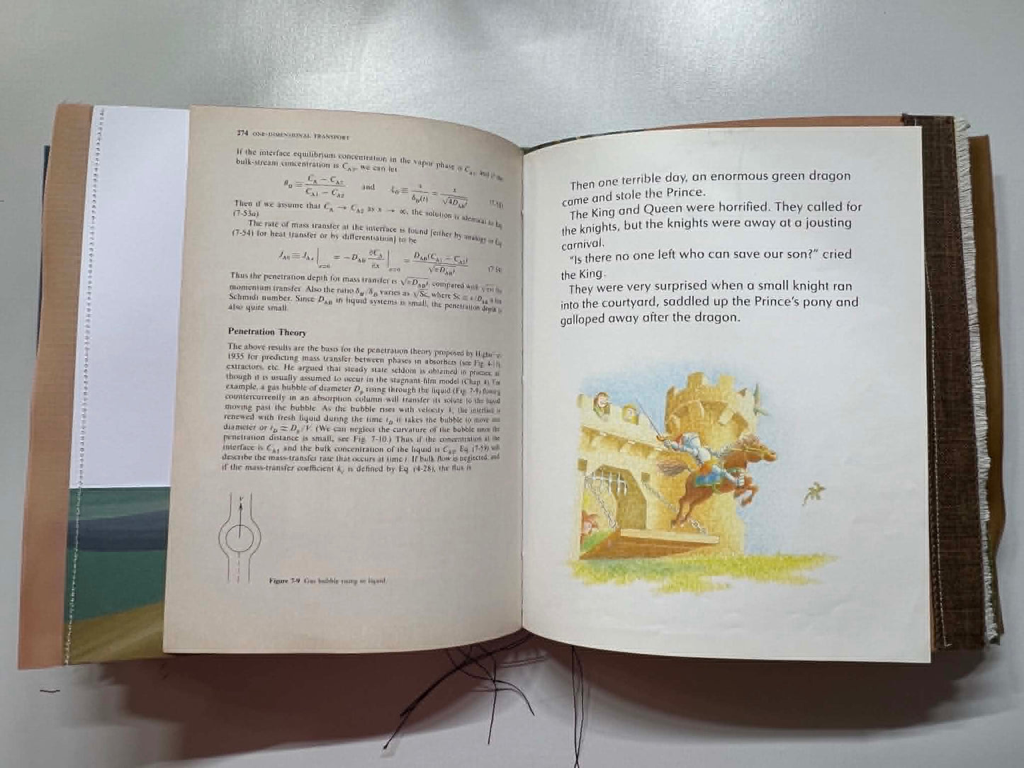 Junk Journal: Jane and the Dragon